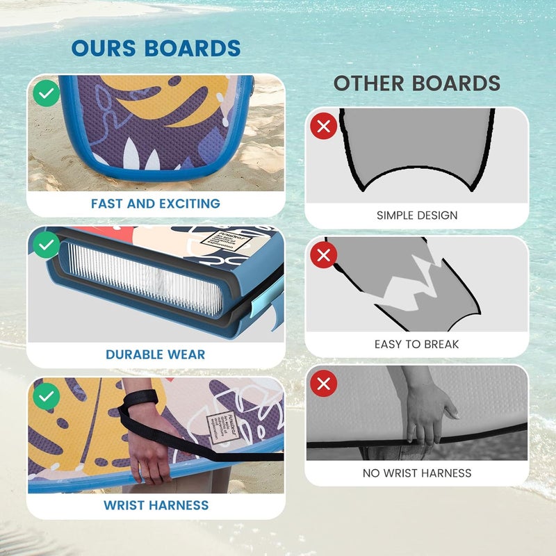 FunWater Body Board - Beach Body Board - Ultra Lightweight PVC Core Body Board for Beach and Pool, with Wrap Wrist Straps, Foldable, Perfect Surf for Teens and Adults - Image 4